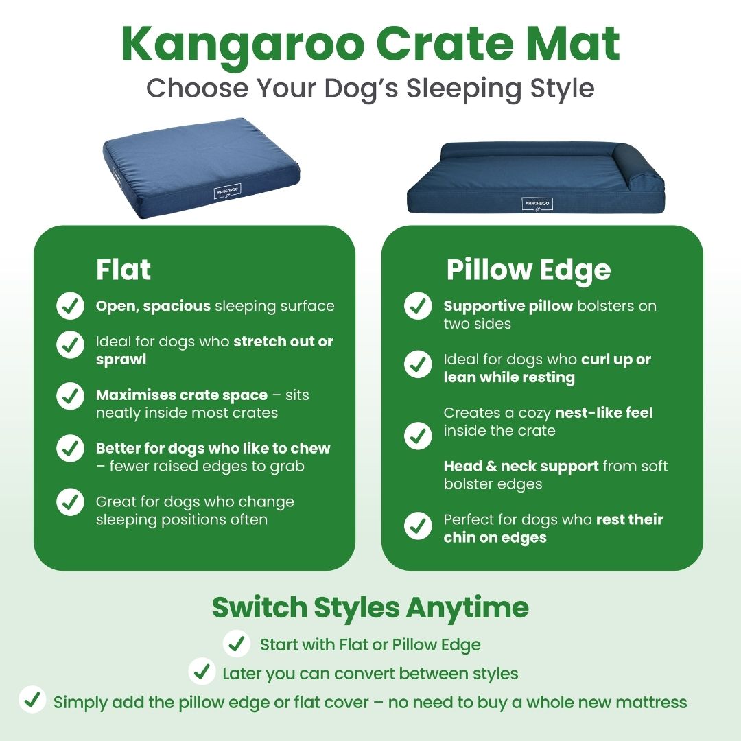 Kangaroo Dog Crate Mat